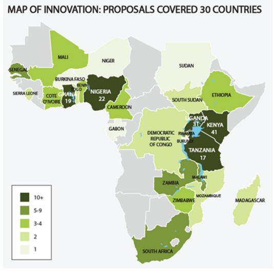 Map of innovation proposals in Africa.