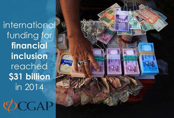 International funding for financial inclusion reached $31 billion in 2014