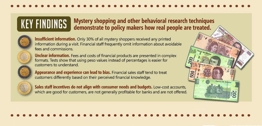 Mystery shopping key findings
