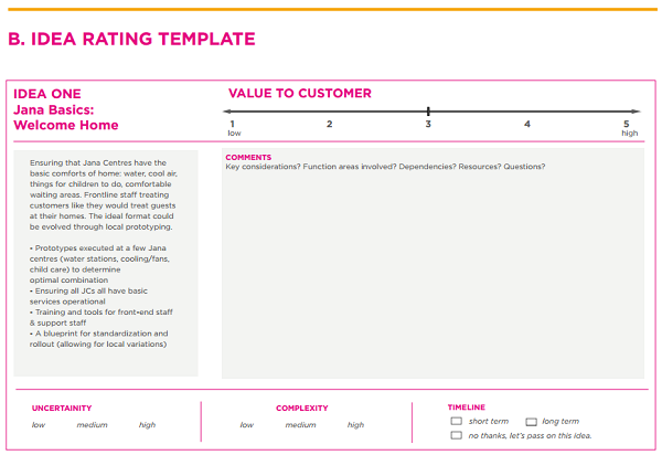 Idea rating template from Customer Experience Playbook