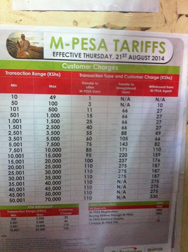 M-Pesa newspaper advertisement