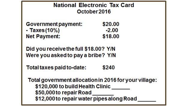 Sample e-tax card