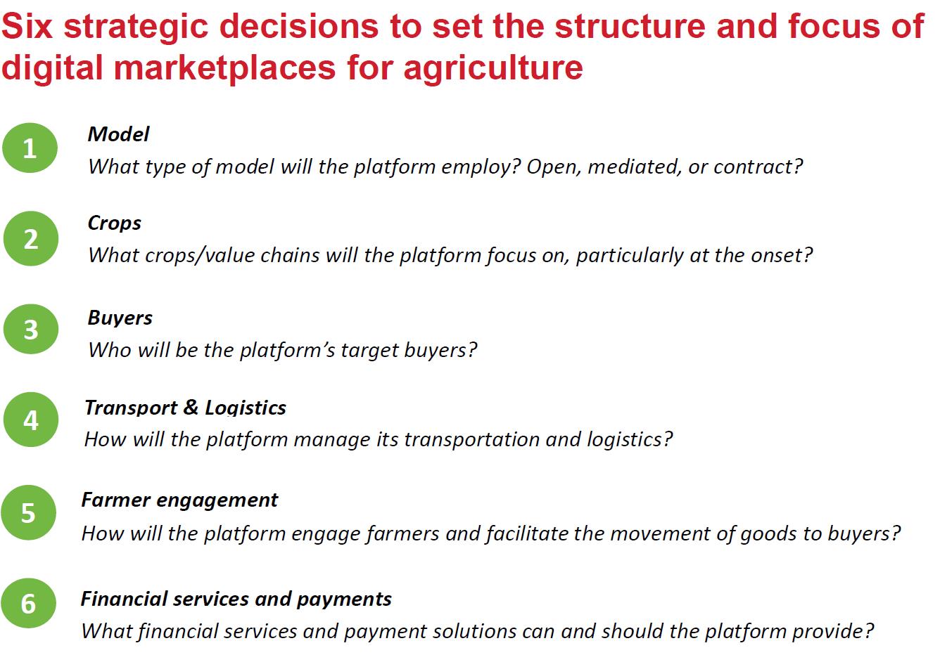 Six strategic decisions to set the structure and focus of digital marketplaces for agriculture