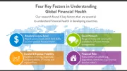 financialhealth2